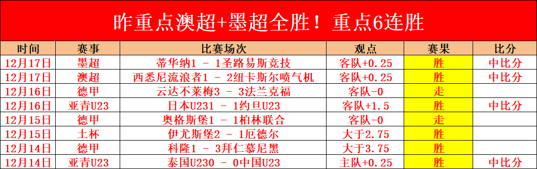 NBA,斯潘塞巧妙,传球,新葡京,新葡京app,新葡京娱乐,新普京赌场
