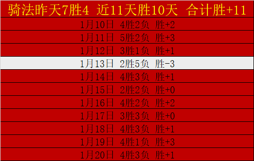 NBA,戴维斯表现,抢眼,新葡京,新葡京app,新葡京娱乐,新普京赌场