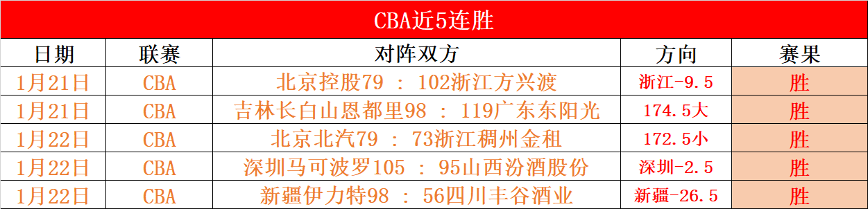 世俱杯新规,出炉,裁判现场公,新葡京,新葡京app,新葡京娱乐,新普京赌场