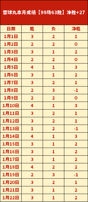 奥布拉克,输球后无人,安枕,新葡京,新葡京app,新葡京娱乐,新普京赌场