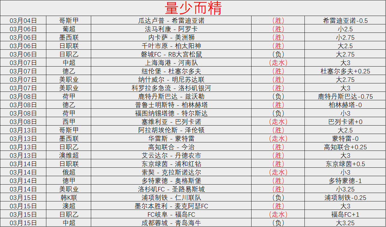 独家,周四,澳超前瞻,新葡京,新葡京app,新葡京娱乐,新普京赌场