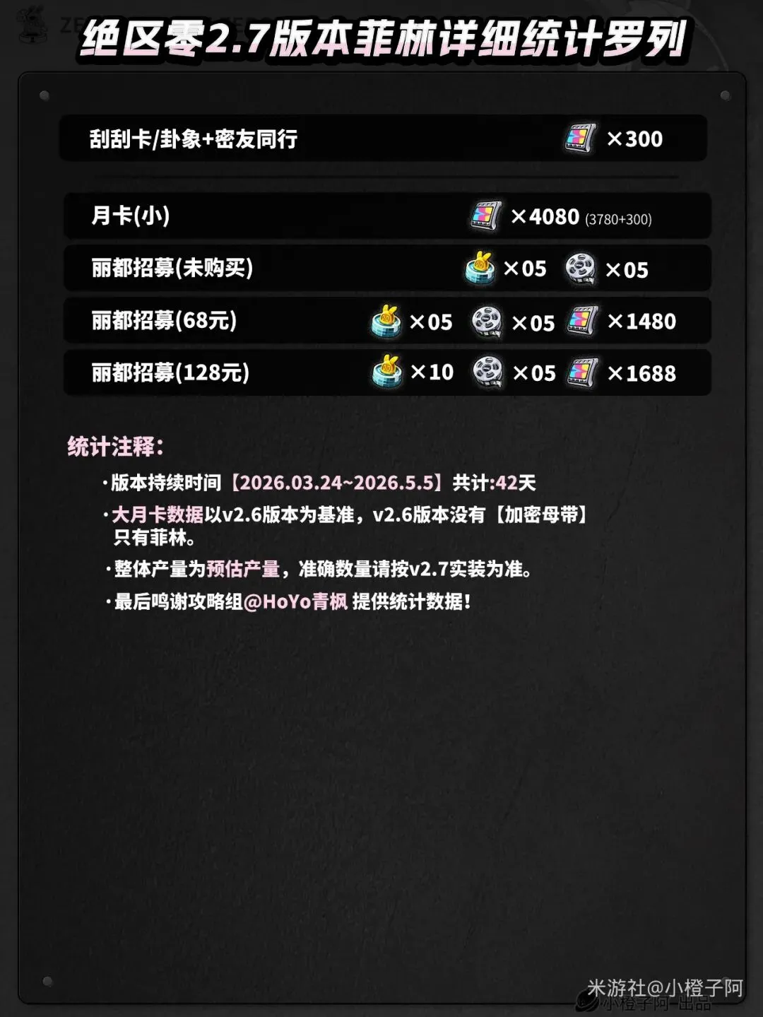 大乐透期号,专家推荐,小莫质合分,新葡京,新葡京app,新葡京娱乐,新普京赌场