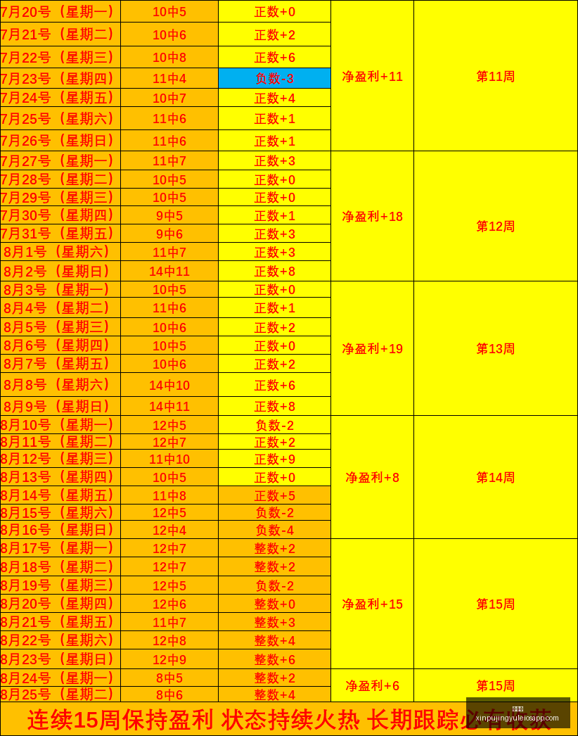 紧急预警武,汉孕,周胎儿胎动,新葡京,新葡京app,新葡京娱乐,新普京赌场