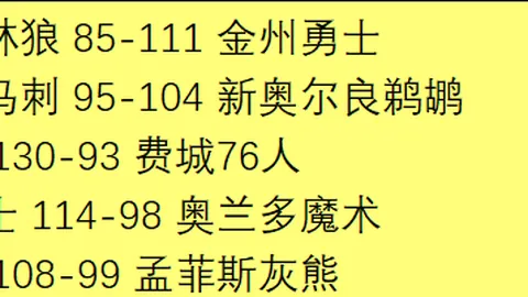 詹姆斯独占历史之巅！生涯563场得分30+ 超越乔丹登顶榜首