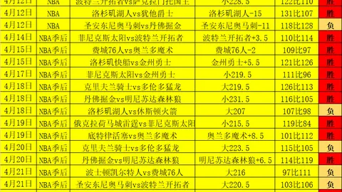 新西兰战神对决墨尔本劲旅！NBL精彩对决前瞻，揭秘胜负关键与精准让分策略！
